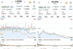 克洛普：瓜帅是最好的教练，德布劳内会和杰拉德一样载入史册